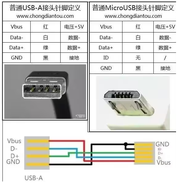 三嘉达官方网站sanjiada.com