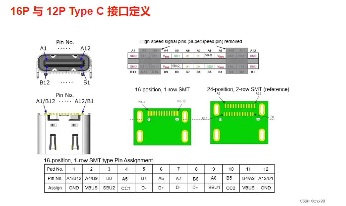 三嘉达官方网站sanjiada.com