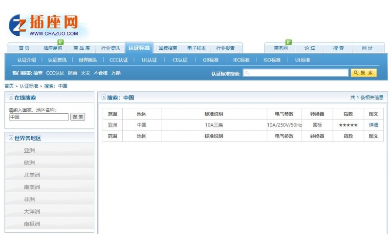 【分享】一个能查世界各国电源插头规格以及认证标准的网站